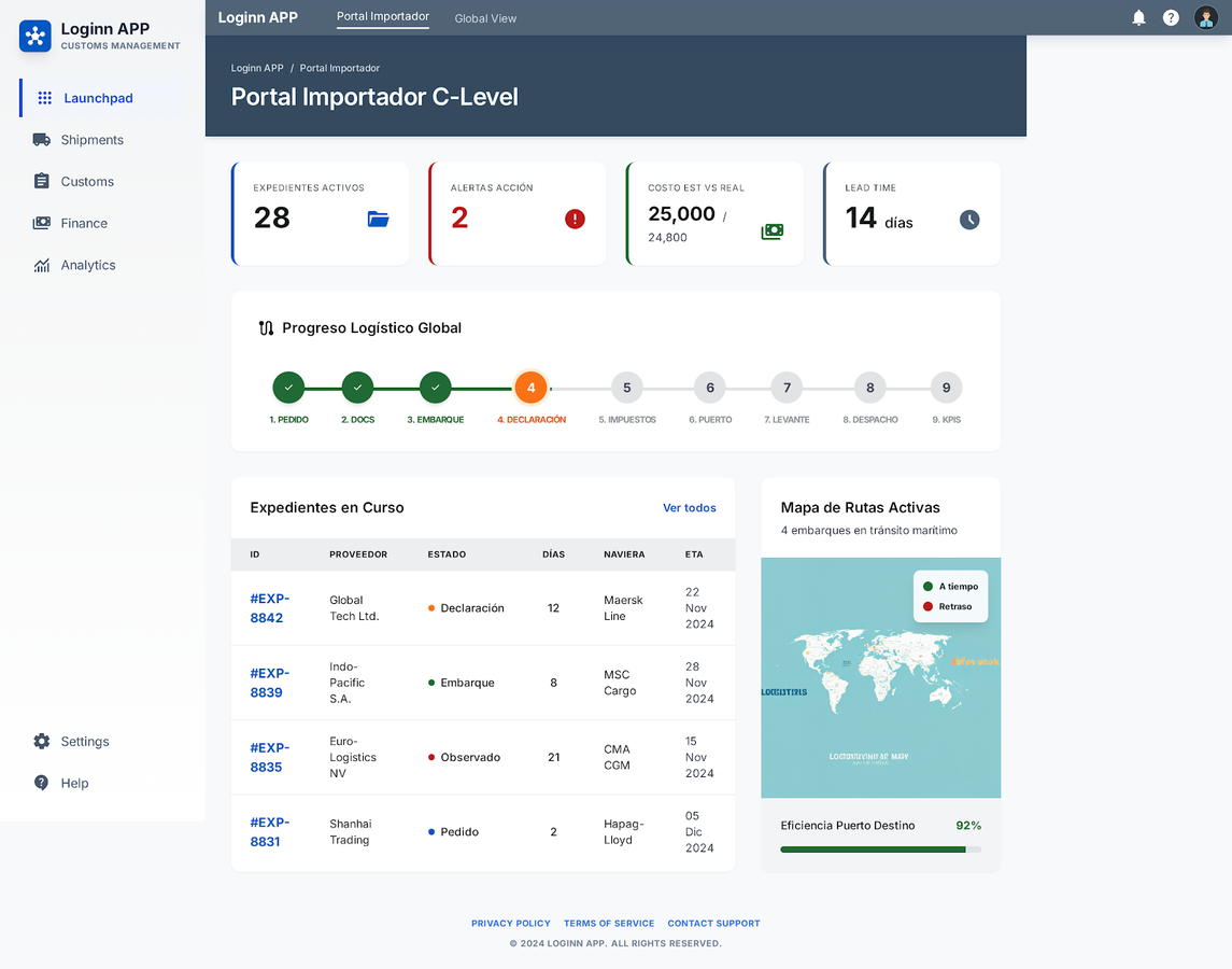 LOGINN APP Dashboard